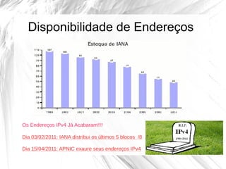 Disponibilidade de Endereços

Os Endereços IPv4 Já Acabaram!!!!
Dia 03/02/2011: IANA distribui os últimos 5 blocos /8
Dia 15/04/2011: APNIC exaure seus endereços IPv4

 