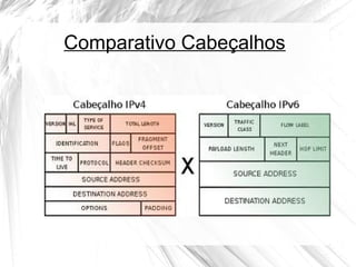 Comparativo Cabeçalhos

 