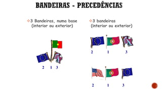 3 Bandeiras, numa base
(interior ou exterior)
2 1 3
3 bandeiras
(interior ou exterior)
2 1 3
2 1 3
 