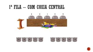 4 2 3 51
1 2 3 4 510 9 8 7 6
 