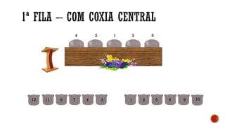 4 2 3 51
1 2 5 6 911 8 7 4 3 1012
 