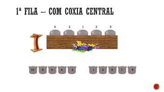 4 2 3 51
1 3 5 7 910 8 6 4 2
 