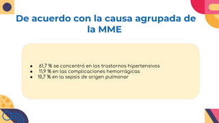 De acuerdo con la causa agrupada de
la MME
● 61,7 % se concentró en los trastornos hipertensivos
● 11,9 % en las complicaciones hemorrágicas
● 10,7 % en la sepsis de origen pulmonar
 