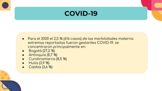 COVID-19
● Para el 2020 el 2,5 % (616 casos) de las morbilidades materna
extremas reportadas fueron gestantes COVID-19. se
concentraron principalmente en:
● Bogotá (27,2 %)
● Antioquia (8,7 %)
● Cundinamarca (8,5 %)
● Huila (3,9 %)
● Caldas (3,6 %)
 