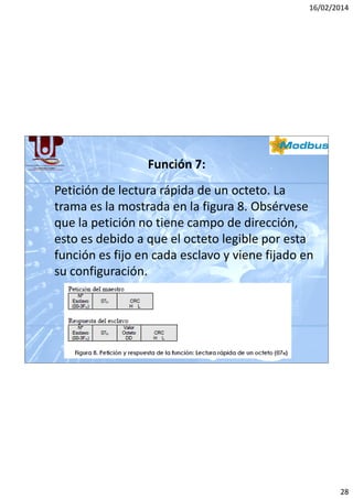 16/02/2014

Función 7:
Petición de lectura rápida de un octeto. La
trama es la mostrada en la figura 8. Obsérvese
que la petición no tiene campo de dirección,
esto es debido a que el octeto legible por esta
función es fijo en cada esclavo y viene fijado en
su configuración.

28

 