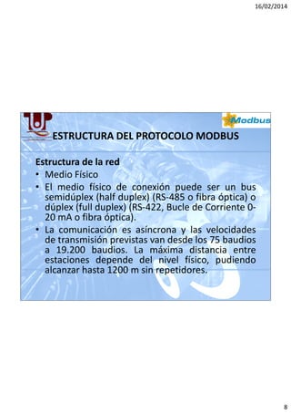 16/02/2014

ESTRUCTURA DEL PROTOCOLO MODBUS
Estructura de la red
• Medio Físico
• El medio físico de conexión puede ser un bus
semidúplex (half duplex) (RS-485 o fibra óptica) o
dúplex (full duplex) (RS-422, Bucle de Corriente 020 mA o fibra óptica).
• La comunicación es asíncrona y las velocidades
de transmisión previstas van desde los 75 baudios
a 19.200 baudios. La máxima distancia entre
estaciones depende del nivel físico, pudiendo
alcanzar hasta 1200 m sin repetidores.

8

 