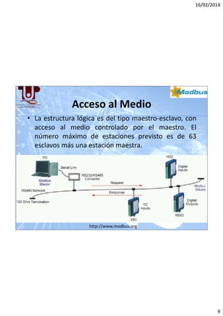 16/02/2014

Acceso al Medio
• La estructura lógica es del tipo maestro-esclavo, con
acceso al medio controlado por el maestro. El
número máximo de estaciones previsto es de 63
esclavos más una estación maestra.

http://www.modbus.org

9

 