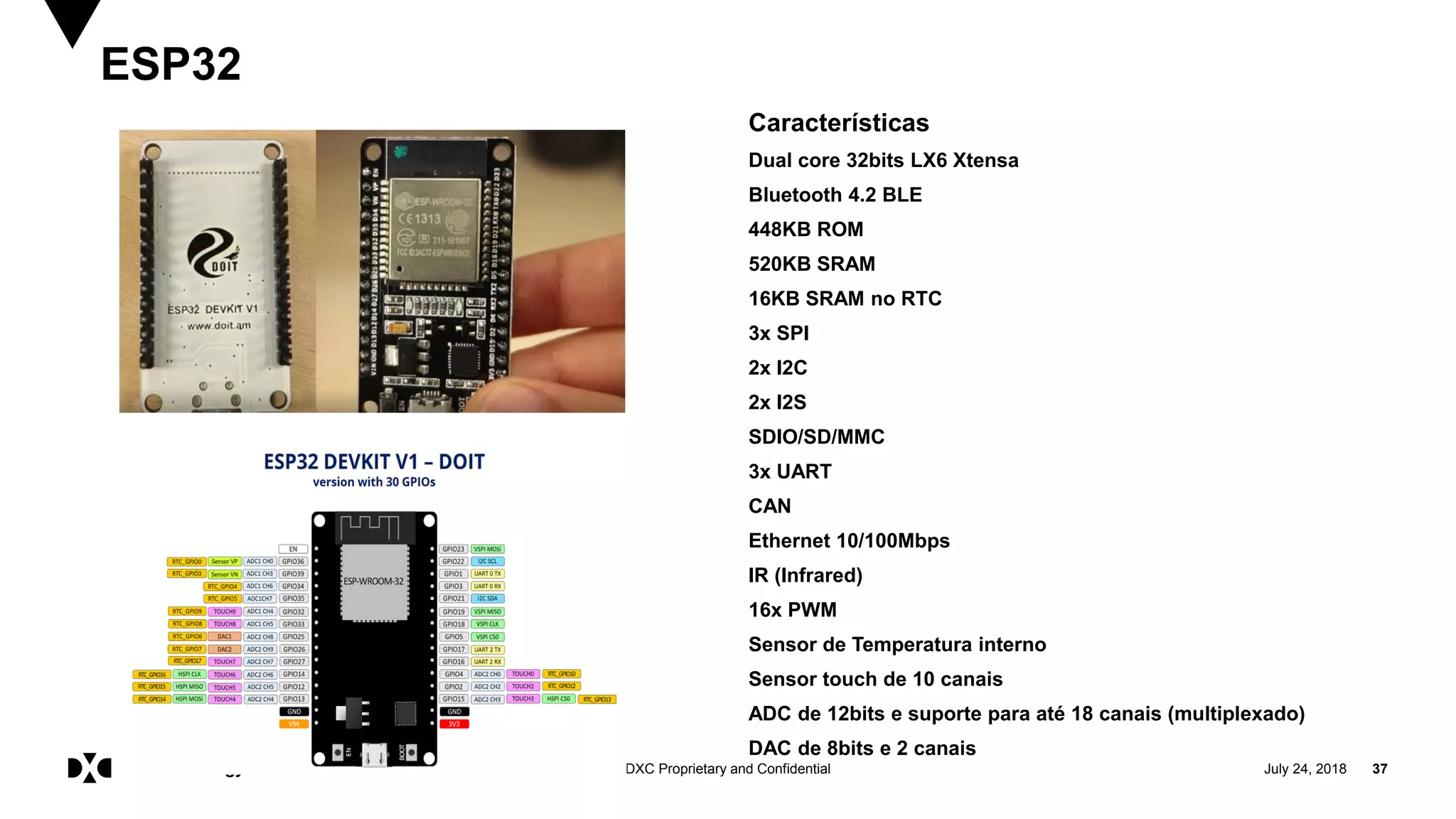 July 24, 2018 37DXC Proprietary and Confidential
ESP32
Características
Dual core 32bits LX6 Xtensa
Bluetooth 4.2 BLE
448KB ROM
520KB SRAM
16KB SRAM no RTC
3x SPI
2x I2C
2x I2S
SDIO/SD/MMC
3x UART
CAN
Ethernet 10/100Mbps
IR (Infrared)
16x PWM
Sensor de Temperatura interno
Sensor touch de 10 canais
ADC de 12bits e suporte para até 18 canais (multiplexado)
DAC de 8bits e 2 canais
 