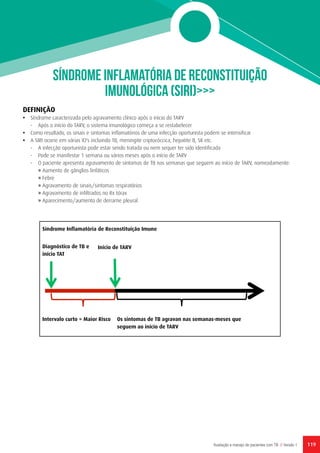 119Avaliação e manejo de pacientes com TB // Versão 1
SÍNDROME INFLAMATÓRIA DE RECONSTITUIÇÃO
IMUNOLÓGICA (SIRI)>>>
DEFINIÇÃO
•	 Síndrome caracterizada pelo agravamento clínico após o início do TARV
-	 Após o início do TARV, o sistema imunológico começa a se restabelecer
•	 Como resultado, os sinais e sintomas inflamatórios de uma infecção oportunista podem se intensificar
•	 A SIRI ocorre em várias IO's incluindo TB, meningite criptocóccica, hepatite B, SK etc.
-	 A infecção oportunista pode estar sendo tratada ou nem sequer ter sido identificada
-	 Pode se manifestar 1 semana ou vários meses após o início de TARV
-	 O paciente apresenta agravamento de sintomas de TB nas semanas que seguem ao início de TARV, nomeadamente:
» Aumento de gânglios linfáticos
» Febre
» Agravamento de sinais/sintomas respiratórios
» Agravamento de infiltrados no Rx tórax
» Aparecimento/aumento de derrame pleural
  
•   
  
  
  
  
  
  
  
  
  
  
  
TB  Symptoms  Worsen  Within  a  3  
Month  Time  Period  
Shorter  Interval  =  
Higher  Risk    
ART  Initiated  
TB  Diagnosed  &  
treatment  
initiated       
Paradoxical  IRIS  
Síndrome Inflamatória de Reconstituição Imune
Diagnóstico de TB e
início TAT
Intervalo curto = Maior Risco Os sintomas de TB agravan nas semanas-meses que
seguem ao início de TARV
Início de TARV
 