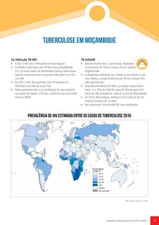 Co-infecção TB-HIV
•	 A TB e o HIV são 2 infecções com forte ligação
•	 As PVHIV e infectadas com TB têm uma probabilidade
21 a 34 vezes maior de desenvolver doença tuberculosa
quando comparado com as pessoas infectadas com TB e
sem HIV
•	 Em 2017, 44% dos pacientes com TB estavam co-
infectados com HIV no nosso País
•	 Muito provavalmente, e à semelhança do que acontece
nos países da região, a TB seja a primeira causa de morte
entre as PVHIV
TB infantil
•	 Durante muitos anos, a prevenção, diagnósito
e tratamento de TB nas crianças foi um assunto
neglicenciado
•	 O diagnóstico definitivo nas crianças é um desafio, e por
este motivo, a carga da doença por TB nas crianças tem
sido subestimada
•	 Segundo estimativas da OMS, as crianças representam
entre 15 e 20% do total de casos de TB nos países em
zonas de alta prevalência, como é o caso de Moçambique
•	 Em 2016, Moçambique notificou 9.254 casos de TB em
crianças menores de 14 anos.
•	 Isto representa 13% do total de casos notificados
Fonte: Global TB report 2017. WHO
3Avaliação e manejo de pacientes com TB // Versão 1
Tuberculose em Moçambique
PREVALÊNCIA DE HIV ESTIMADA ENTRE OS CASOS DE TUBERCULOSE 2016
 