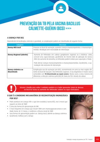 123Avaliação e manejo de pacientes com TB // Versão 1
O QUE É A SINDROME INFLAMATÓRIA DE RECONSTITUIÇÃO IMUNOLÓGICA
POR BCG?
•	 Pode acontecer em crianças HIV+ e que tem recebido a vacina BCG, nos 6 meses que
seguem ao início de TARV
•	 É uma das formas de apresentação da SIRI
•	 É mais frequente em crianças que iniciam TARV com imunosuppresão severa e com
idade menor de 12 meses, e evidencia a eficacia inicial do TARV
•	 Suas formas de apresentação podem ser: doença local, adenite ou doença sistémica
•	 Geralmente melhora com o tempo
A DOENÇA POR BCG
Dependendo da localização, extensão e gravidade, as complicações podem ser classificadas da seguinte forma:
Oriente à familia para voltar à unidade sanitária se o bebé apresentar sinais de abcesso
no local da vacina ou aumento dos linfonodos axilares ou supra-claviculares
Categoria Descrição
Doença BCG Local Processo no local da vacinação, acomete crianças imunocompetentes e imunocompro-
metidas. Resolução sem necessidade de intervenção
Doença Regional (adenite) Aumento de linfonodos em cadeias ganglionares regionais ou à distância: axilar,
cervical e/ou supra-clavicular, geralmente do mesmo lado da aplicação da vacina.
Além do aumento do tamanho, os linfonodos podem evoluir para supuração e fístula
Pode afectar crianças imunocompetentes e imunocomprometidas. Geralmente, a sua
resolução não necessita de intervenção
Doença sistémica ou
disseminada
Complicação rara da vacinação com BCG; acometimento em uma ou mais regiões dis-
tantes do local de injecção e dos linfonodos regionais. O seu diagnóstico é muitas vezes
confundido com TB disseminada ou sepsis severa. Muitas vezes a única maneira de
diferenciar a infecção sistémica pelo BCG/M. bovis da TB é através da cultura
PREVENÇÃO DA TB PELA VACINA BACILLUS
CALMETTE-GUÉRIN (BCG) >>>
 