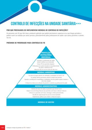 132 Avaliação e manejo de pacientes com TB // Versão 1
CONTROLO DE INFECÇÕES NA UNIDADE SANITÁRIA>>>
POR QUE PRECISAMOS DE IMPLEMENTAR MEDIDAS DE CONTROLO DE INFECÇÕES?
Os pacientes com TB que têm tosse, produzem gotículas que podem permanecer suspensas no ar por longos períodos e
podem assim ser inaladas por outras pessoas, particularmente pelos profissionais de saúde e por outros pacientes e utentes
nas US.
PIRÂMIDE DE PRIORIDADE PARA CONTROLO DA TB
MEDIDAS AMBIENTAIS
MEDIDAS ADMINISTRATIVAS
PROTECÇÃO
RESPIRATÓRIA
INDIVIDUAL
• Pacientes e profissionais de saúde
devem conhecer seu seroestado
• Iniciar TPI em pacientes elegíveis
• Profissionais de saúde treinados no reconhecimento
de sinais e sintomas de TB
• Máscaras N95 em uso em áreas de alto risco
• As áreas de espera devem ser ventiladas e protegidas da chuva e sol
• As janelas devem permanecer abertas sempre que possível
• Quando a ventilação for insatisfatória, ventiladores de tecto podem ajudar a manter a
área mais arejada
• O fluxo de ar deve ser na direção do paciente e contrário ao profissional de saúde
• Rastreio de tosse em todos os pacientes que entram na US
• Educar no uso de lenço/máscara aos pacientes com tosse e oferecer máscara
• Priorizar os pacientes com tosse, investigar e referir precocemente
• Recolha de expectoração fora da US ou local ventilado
• Implementar políticas para reduzir o tempo de espera
MEDIDAS DE GESTÃO
 