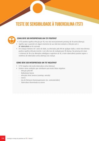 Avaliação e manejo de pacientes com TB // Versão 1
Teste de sensibilidade à tuberculina (TST)
COMO DEVE SER INTERPRETADO UM TST POSITIVO?
•	 O TST positivo significa infecção por TB, mas não necessariamente presença de TB activa (doença)
•	 Significa que o paciente em algum momento da sua vida teve contacto e infecção com o
M. tuberculosis ou foi vacinado
•	 Em crianças menores de 5 anos de idade, ou infectadas pelo HIV de qualquer idade, o teste intra-dérmico
positivo significa infecção recente e com alto risco de evolução para TB doença. Na presença de sinais
e sintomas de TB e/ou alterações radiológicas sugestivas de TB, o teste tuberculínico positivo sugere a
existência de tuberculose activa (doença) nas crianças
COMO DEVE SER INTERPRETADO UM TST NEGATIVO?
•	 O TST negativo não exclui tuberculose activa (doença)
•	 Existem várias condições que contribuem para testes falsos negativos
-	 Infecção pelo HIV
-	 Malnutrição Severa
-	 Infecções Virais Severas (sarampo, varicela)
-	Cancro
-	 Uso de fármacos Imunossupressores (ex: corticosteróides)
-	 Tuberculose disseminada ou severa
138
 