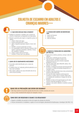 139Avaliação e manejo de pacientes com TB // Versão 1
Colheita de escarro em adultos e
crianças maiores>>>
2. QUAIS SÃO OS EQUIPAMENTOS NECESSÁRIOS?
•	 Escarrador estéril identificado com o nome do
paciente
•	 A colheita deve ser realizada preferencialmente ao ar
livre, bem ventilado
•	 Não realizar colheita nas casas de banho das US ou
outros locais fechados
1. O QUE DEVO EXPLICAR PARA O PACIENTE?
•	 Explique ao paciente e cuidador, que o exame de
escarro é importante no diagnóstico de tuberculose
•	 Oriente o paciente para seguir os seguintes passos na
colleita:
1.	 Limpar a boca com água
2.	 Inspirar profundamente 2 vezes
3.	 Após a segunda expiração, inspirar e tossir com
força
4.	 Recolher o escarro produzido no frasco
5.	 Se a quantidade não for suficiente (mínimo 2ml)
repetir a operação, fechando e abrindo o frasco,
até completar a colheita.
6.	 Limpar a parte externa do frasco
7.	 Envolver o frasco num saco plástico
COMO DEVE SER REGISTADO O EXAME E OS RESULTADOS?
•	 Registe os detalhes do paciente no livro de registo de entrada de amostras
•	 Procure activamente os resultados e registe no Livro de Registo Laboratorial de Baciloscopia e GeneXpert (SIS-PNCT: 01)
QUAIS SÃO AS PRECAUÇÕES QUE DEVEM SER SEGUIDAS?
•	 Não fique próximo do paciente quando ele/ela está a recolher amostras de escarro
•	 Lave as mãos imediatamente depois de manipular o frasco
3. O FRASCO DEVE SEMPRE SER IDENTIFICADO
COM:
•	 Nome do Paciente
•	 Nome da US
•	 Data da Colheita
4. COMPLETE O FORMULÁRIO DO LABORATÓRIO
(SIS-PNCT:05)
•	 Nome da US, distrito, província, serviço e data da
colheita
•	 Dados para a identificação do paciente
•	 Tipo de amostra: detalhe se trata-se de
expectoração ou de outra amostra (aspirado
ganglionar, LCR etc.)
•	 Tipo de exame (BK, Xpert MTB/RIF, Cultura, TSA,
LPA de 1ª/2ª linha)
•	 Detalhe a condição do paciente (imunossupressão
ou outra) e o motivo do pedido (Diagnóstico ou
controlo e mês)
•	 Escolha o tipo de paciente (caso novo, previamente
tratado ou desconhecido)
•	 Em caso de existir suspeita/confirmação de
resistência, escolha entre as opções dadas qual
é o contexto de resistência e o grupo de risco do
paciente
•	 Detalhe se trata-se de expectoração ou de outra
amostra (aspirado ganglionar, LCR etc.)
•	 Coloque o seu nome, telefone e email de contacto
(clínico)
 