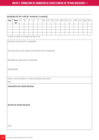 154 Avaliação e manejo de pacientes com TB // Versão 1
Resultados do TSA e LPA (R= resistente; S=sensível)
*escrever se o teste de resistência foi LPA ou TSA
Data Méto-
Do*
H R E S Z Km Cm Ofx Lfx Mfx Pto Cs PAS Lzd Bdq Dlm
Descrição ou foto do RX, se disponível:
Descrição do ECG (não esqueça do Intervalo QTFc) se disponível:
Resultado da Audiometria se disponível:
OBSERVAÇÕES:
Nome e contacto (telefone e e-mail) do profissional que solicita:
Data:
Comentários do Comité Nacional:
Decisão do Comité Nacional:
Data:
Anexo 2. Formulário de submissão de casos clínicos de TB para discussão>>>
 