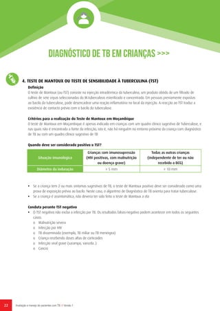 22 Avaliação e manejo de pacientes com TB // Versão 1
Diagnóstico de TB em Crianças >>>
Definição
O teste de Mantoux (ou TST) consiste na injecção intradérmica da tuberculina, um produto obtido de um filtrado de
cultivo de sete cepas seleccionadas do M.tuberculosis esterilizado e concentrado. Em pessoas previamente expostas
ao bacilo da tuberculose, pode desencadear uma reação inflamatória no local da injecção. A reacção ao TST traduz a
existência de contacto prévio com o bacilo da tuberculose.
Critérios para a realização do Teste de Mantoux em Moçambique
O teste de Mantoux em Moçambique é apenas indicado em crianças com um quadro clínico sugestivo de Tuberculose, e
nas quais não é encontrada a fonte da infecção, isto é, não há ninguém no entorno próximo da criança com diagnóstico
de TB ou com um quadro clínico sugestivo de TB
Quando deve ser considerado positivo o TST?
•	 Se a criança tem 2 ou mais sintomas sugestivos de TB, o teste de Mantoux positivo deve ser considerado como uma
prova de exposição prévia ao bacilo. Neste caso, o algoritmo de Diagnóstico de TB orienta para tratar tuberculose.
•	 Se a criança é assintomática, não deveria ter sido feito o teste de Mantoux a ela
Conduta perante TST negativo
•	 O TST negativo não exclui a infecção por TB. Os resultados falsos-negativo podem acontecer em todos os seguintes
casos:
o	 Malnutrição severa
o	 Infecção por HIV
o	 TB disseminada (exemplo, TB miliar ou TB meningea)
o	 Criança recebendo doses altas de corticoides
o	 Infecção viral grave (sarampo, varicela..)
o	Cancro
Situação imunológica
Crianças com imunosupressão
(HIV positivas, com malnutrição
ou doença grave)
Todas as outras crianças
(independente de ter ou não
recebido a BCG)
Diâmetro da induração ≥ 5 mm ≥ 10 mm
4. TESTE DE MANTOUX OU TESTE DE SENSIBILIDADE À TUBERCULINA (TST)
 