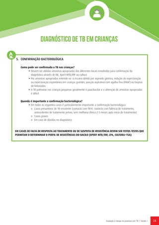 23Avaliação e manejo de pacientes com TB // Versão 1
5.	 CONFIRMAÇÃO BACTERIOLÓGICA
Como pode ser confirmada a TB nas crianças?
•	 Devem ser obtidas amostras apropriadas dos diferentes locais envolvidos para confirmação do
diagnóstico através de BK, Xpert MTB/RIF ou cultura
•	 Por amostras apropriadas entende-se: o escarro obtido por aspirado gástrico, indução da expectoração
ou expectoração espontânea em crianças grandes, punção aspirativa com agulha fina (PAAF) ou biopsia
de linfonodos
•	 A TB pulmonar nas crianças pequenas geralmente é paucibacilar e a obtenção de amostras apropriadas
é difícil
Quando é importante a confirmação bacteriológica?
•	 Em todos os seguintes casos é particularmente importante a confirmação bacteriológica:
o	 Casos presuntivos de TB resistente (contacto com TB-R, contacto com falência de tratamento, 		
	 antecedentes de tratamento prévio, sem melhoria clínica 2-3 meses após início de tratamento)
o	 Casos graves
o	 Em caso de dúvidas no diagnóstico
EM CASOS DE FALTA DE RESPOSTA AO TRATAMENTO OU DE SUSPEITA DE RESISTÊNCIA DEVEM SER FEITOS TESTES QUE
PERMITAM O DETERMINAR O PERFIL DE RESISTÊNCIAS DO BACILO (XPERT MTB/RIF, LPA, CULTURA+TSA)
Diagnóstico de TB em Crianças
 