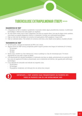 25Avaliação e manejo de pacientes com TB // Versão 1
Tuberculose Extrapulmonar (TBEP) >>>
DIAGNÓSTICO DE TBEP
•	 O diagnóstico da TBEP é complexo e geralmente é necessário realizar alguns procedimentos invasivos. A confirmação
bacteriológica é difícil (os dos testes podem ser negativos)
•	 Por este motivo muitas vezes é feito o diagnóstico com base na suspeita clínica. Com apio de alguns meios auxiliares
como RaioX ou ecografia (diagnóstico clínico) e o tratamento é iniciado sem confirmação bacteriológica
•	 Pode ser feito teste de GeneXpert em amostras de lavado gástrico, PAAF ganglionar e Liquor (LCR)
•	 Pode ser solicitada Cultura +TSA também em amostras como fezes, urina, líquido seroso (pleura, exsudado articular)
TRATAMENTO DA TBEP
•	 De forma geral, a duração do tratamento da TPEP é de 6 meses
•	 Algumas formas de TBEP severas/complicadas podem requerer períodos mais longos de tratamento (9-12 meses)
-	 TB meníngea
-	 TB óssea
-	 TB miliar
•	 Nestes casos, mantém-se a fase intensiva de 2 meses e prolonga-se a fase de manutenção para 7-10 meses		
dependendo do caso (vide a seguir na tabela)
•	 A TB disseminada tem elevada mortalidade e o tratamento não deve ser adiado, particularmente em pacientes HIV+.
Nos casos de suspeita de TB miliar ou disseminada, inicie o tratamento sem demora, não aguarde pela confirmação
bacteriológica
•	 O uso adjuvante de corticoides está indicado nos seguintes casos:
-	 TB pericárdica
-	 TB meníngea
-	 TB ganglionar complicada, com obstrução das vias aéreas (nas crianças)
IMPORTANTE: A TBEP ACONTECE MAIS FREQUENTEMENTE EM PACIENTES HIV+
TODOS OS PACIENTES COM TB E HIV DEVEM INICIAR TARV
 