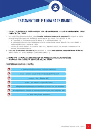 45Avaliação e manejo de pacientes com TB // Versão 1
Tratamento de 1ª Linha na TB Infantil
2.	REGIME DE TRATAMENTO PARA CRIANÇAS COM ANTECEDENTES DE TRATAMENTO PRÉVIO PARA TB OU
CONTACTO COM TB-MR
•	 Em caso de TB pediátrica previamente tratada (recaída, Tratamento pós perda de seguimento) recomenda-se solicitar
um teste que permita determinar rapidamente a existência de TB resistente (Xpert MTB/RIF ou LPA).
-	 Se a resistência for confirmada, consulte as normas de TB-Resistente (página 55)
-	 Se o teste não evidencia resistência à Rifampicina ou se não for possível realizar algum de estes testes rápidos, o
tratamento é feito com o regime de 1ª linha.
-	 Em casos de falta de resposta ao tratamento, esta criança deverá ser referida para avaliação clínica e colheita de
amostras para avaliar resistências
•	 Para casos de tratamento pós-falência (BK+ persistente ao 5º mês) e nos pacientes com contacto com TB-MR/TB-
XR: Tratamento para TB-MR/TB-XR igua ao caso índice (página 61)
Faça todas as seguintes perguntas:
3. COMO DEVE SER AVALIADA UMA CRIANÇA QUE APRESENTA AGRAVAMENTO CLÍNICO
DURANTE O TRATAMENTO DE TB OU QUE NÃO MELHORA?
?
?
?
?
?
?
?
A criança esta recebendo a dose correcta de tratamento?
A adesão é correcta? (o cuidador da a medicação de forma certa?)
A criança é HIV+? Já iniciou TARV?
A criança tem malnutrição moderada/severa?
Há algum motivo para suspeitar TB Resistente? (Contacto com caso resistente)
A criança apresenta Síndrome de Imuno-reconstituição (SIRI)? Para criança em TARV
Há algum outro possível diagnóstico?
 