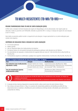 62 Avaliação e manejo de pacientes com TB // Versão 1
TB Multi-Resistente (TB-MR/TB-RR)>>>
REGIME PADRONIZADO PARA TB-MR DE CURTA DURAÇÃO (RCD)
O PNCT está a introduzir de forma faseada este regime em Moçambique, em US seleccionadas. Este regime pode ser
oferecido a todos os pacientes com TB-RR/MR, incluindo os pacientes HIV+ e crianças. A duração do regime de curta duração
é de 9-11 meses.
Nem todos os pacientes podem receber o esquema de curta duração. A seguir apresentam-se as contra-indicações para
receber este esquema.
CRITÉRIOS DE EXCLUSÃO PARA O REGIME DE CURTA DURAÇÃO
•	 Ter TB extra-pulmonar
•	 Mulher grávida
•	 Não ter disponível algum dos medicamentos do esquema
•	 Ter doença extensa ou com grande destruição do parênquima pulmonar, pelo elevado risco de falência
•	 Ter antecedentes de exposição a medicamentos de segunda linha por mais de 1 mês (Cm/Km/Am ou Mx/Lfx/Ofx ou
Pto/Eto/Cfz)
•	 Ter Resistência suspeita ou confirmada a qualquer dos seguintes medicamentos: Cm/Km/Am, Mfx/Lfx/Ofx, Pto/Eto, Cfz
•	 A duração da fase intensiva depende de conversão do BK e cultura assim como de outros factores clínicos
•	 Nas crianças com peso inferior a 15kg, e na ausência de comprimidos pediátricos de Moxifloxacina (Mfx100 mg,
dispersíveis) deve-se substituir a Moxifloxacina pela Levofloxacina (250mg) devido à dificuldade para administrar o
comprimido de 400mg
Tabela 11: Regime Padronizado de Curta Duração (RDC): 9 - 11 Meses
Fase Duração Medicamentos
Fase intensiva (com medicamentos
injectáveis e orais)
Duração mínima de 4 meses
(em caso de conversão de BK)
Duração máxima de 6 meses
Capreomicina (Cm), Moxifloxacina* (Mfx)
Protionamida (Pto), Clofazimina (Cfz), Pirazinamida
(Z), Isoniazida**(Hh), Etambutol (E)
Fase de manutenção (apenas
medicamentos orais)
5 meses Moxifloxacina (Mfx), Clofacimina (Cfz),
Pirazinamida (Z), Etambutol (E)
* 	 O esquema de curta duração para TB-MR/RR utiliza doses de Moxifloxacina mais elevadas, em relação aos
esquemas convencionais
** É preconizado o uso de Isoniazida em altas doses (Hh) no tratamento de pacientes com TB-MR de curta duração
 