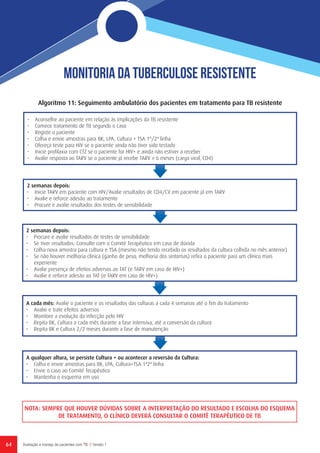 64 Avaliação e manejo de pacientes com TB // Versão 1
MONITORIA DA Tuberculose Resistente
Algoritmo 11: Seguimento ambulatório dos pacientes em tratamento para TB resistente
•	 Aconselhe ao paciente em relação às implicações da TB resistente
•	 Comece tratamento de TB segundo o caso
•	 Registe o paciente
•	 Colha e envie amostras para BK, LPA, Cultura + TSA 1ª/2ª linha
•	 Ofereça teste para HIV se o paciente ainda não tiver sido testado
•	 Inicie profilaxia com CTZ se o paciente for HIV+ e ainda não estiver a receber
•	 Avalie resposta ao TARV se o paciente já recebe TARV ≥ 6 meses (carga viral, CD4)
2 semanas depois:
•	 Inicie TARV em paciente com HIV/Avalie resultados de CD4/CV em paciente já em TARV
•	 Avalie e reforce adesão ao tratamento
•	 Procure e avalie resultados dos testes de sensibilidade
2 semanas depois:
•	 Procure e avalie resultados de testes de sensibilidade
•	 Se tiver resultados: Consulte com o Comité Terapêutico em caso de dúvida
•	 Colha nova amostra para cultura e TSA (mesmo não tendo recebido os resultados da cultura colhida no mês anterior)
•	 Se não houver melhoria clínica (ganho de peso, melhoria dos sintomas) refira o paciente para um clínico mais
experiente
•	 Avalie presença de efeitos adversos ao TAT (e TARV em caso de HIV+)
•	 Avalie e reforce adesão ao TAT (e TARV em caso de HIV+)
A cada mês: Avalie o paciente e os resultados das culturas a cada 4 semanas até o fim do tratamento
•	 Avalie e trate efeitos adversos
•	 Monitore a evolução da infecção pelo HIV
•	 Repita BK, Cultura a cada mês durante a fase intensiva, até a conversão da cultura
•	 Repita BK e Cultura 2/2 meses durante a fase de manutenção
A qualquer altura, se persiste Cultura + ou acontecer a reversão da Cultura:
•	 Colha e envie amostras para BK, LPA, Cultura+TSA 1ª2ª linha
•	 Envie o caso ao Comité Terapêutico
•	 Mantenha o esquema em uso
NOTA: SEMPRE QUE HOUVER DÚVIDAS SOBRE A INTERPRETAÇÃO DO RESULTADO E ESCOLHA DO ESQUEMA
DE TRATAMENTO, O CLÍNICO DEVERÁ CONSULTAR O COMITÊ TERAPÊUTICO DE TB
 
