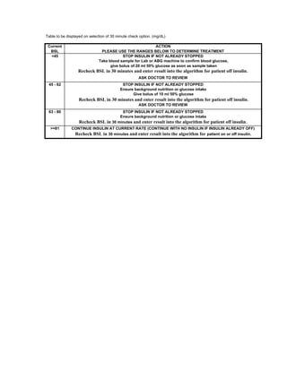 Ensuring Ranges Off Protocolo nice | PDF