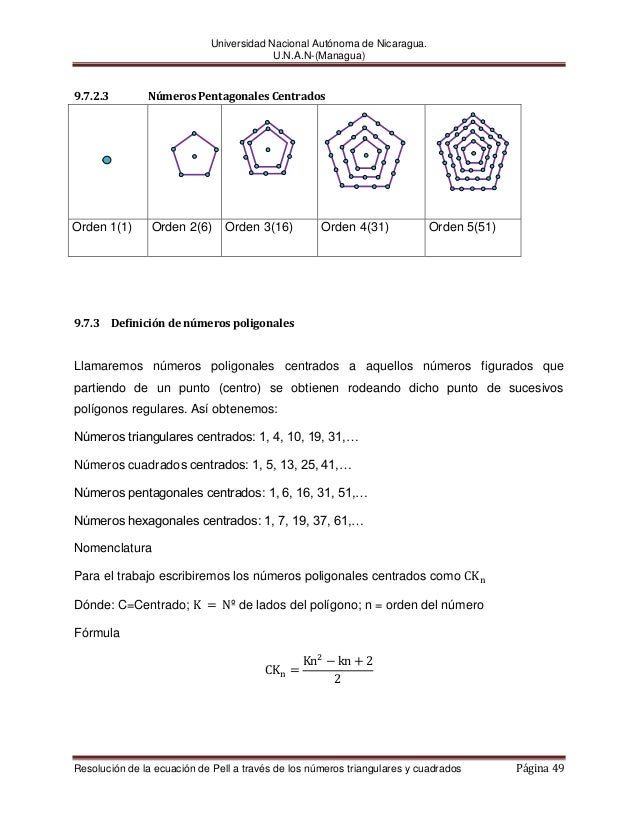 Protocolo De Monagrafia