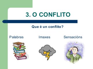 3. O CONFLITO
Que é un conflito?
Palabras Imaxes Sensacións
 