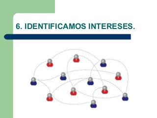 6. IDENTIFICAMOS INTERESES.
 
