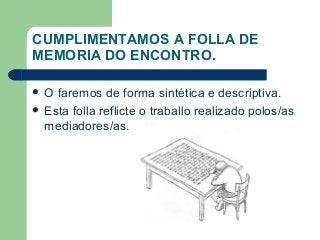 CUMPLIMENTAMOS A FOLLA DE
MEMORIA DO ENCONTRO.
 O faremos de forma sintética e descriptiva.
 Esta folla reflicte o traballo realizado polos/as
mediadores/as.
 