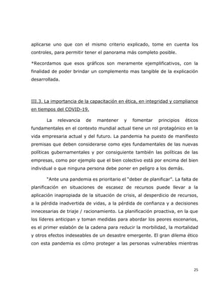 Libro digital: Las empresas y el retorno a la actividad pos pandemia | PDF