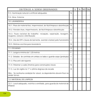 CRITÉRIOS A SEREM OBSERVADOS S NDN Obs.
N
-
N
N
N
I
N
R
F
I
I
N
R
-
I
9.3. Iluminação natural e artificial adequadas
9.4. Área Externa
10. LAVANDERIA
10.1. Pisos de material liso, impermeável, de fácil limpeza e desinfecção
10.2. Paredes lisas, impermeáveis, de fácil limpeza e desinfecção
10.3. Fluxo racional de trabalho: recepção, separação, lavagem,
rouparia, costura e distribuição
10.4. Uso de EPI's (luvas de borracha, avental e botas) pelo funcionário
10.5. Rotinas escritas para lavanderia
11. ESCADAS
11.1. Largura mínima de 1,20 metros
11.2. Dotadas de corrimão em ambos os lados e guarda-corpo (proteção)
11.3. Piso anti-derrapante
11.4. Patamar a cada 2metros para construções novas
11.5. Luz de vigília no 1º e último degraus da escada
Obs.: Se nenhuma condição for viável, os dependentes devem ficar no
andar térreo.
12. MATERIAL DE LIMPEZA
12.1. Local adequado, restrito e ventilado, para guarda de material de
limpeza
104
 