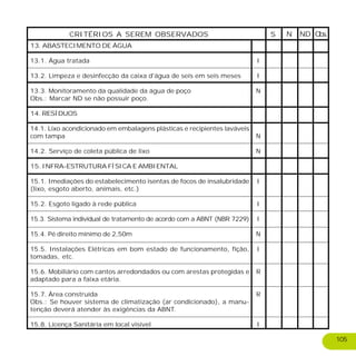 13. ABASTECIMENTO DE ÁGUA
13.1. Água tratada
13.2. Limpeza e desinfecção da caixa d'água de seis em seis meses
13.3. Monitoramento da qualidade da água de poço
Obs.: Marcar ND se não possuir poço.
14. RESÍDUOS
14.1. Lixo acondicionado em embalagens plásticas e recipientes laváveis
com tampa
14.2. Serviço de coleta pública de lixo
15. INFRA-ESTRUTURA FÍSICA E AMBIENTAL
15.1. Imediações do estabelecimento isentas de focos de insalubridade
(lixo, esgoto aberto, animais, etc.)
15.2. Esgoto ligado à rede pública
15.3. Sistema individual de tratamento de acordo com a ABNT (NBR 7229)
15.4. Pé direito mínimo de 2,50m
15.5. Instalações Elétricas em bom estado de funcionamento, fição,
tomadas, etc.
15.6. Mobiliário com cantos arredondados ou com arestas protegidas e
adaptado para a faixa etária.
15.7. Área construída
Obs.: Se houver sistema de climatização (ar condicionado), a manu-
tenção deverá atender às exigências da ABNT.
15.8. Licença Sanitária em local visível
CRITÉRIOS A SEREM OBSERVADOS S NDN Obs.
I
I
N
N
N
I
I
I
N
I
R
R
I
105
 