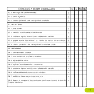 12.3. descarga em funcionamento;
12.4. papel higiênico;
12.5. coletor para lixo com saco plástico e tampa;
13. LAVATÓRIO
13.1. bem fixado
13.2. torneira e dreno em funcionamento
13.3. sabonete liquido ou sólido em saboneteira vazada;
13.4. papel toalha descartável, ou toalha de tecido seca e limpa;
13.5. coletor para lixo com saco plástico e tampa e pedal;
14. CHUVEIRO
14.1. com desviador manual;
14.2. bem instalados, em funcionamento;
14.3. água quente e fria;
14.4. registro/manobra em funcionamento;
14.5. sabonete líquido ou sólido em saboneteira vazada;
14.6. toalhas individualizadas macias e limpas;
14.7. ambiente limpo, organizado e seguro;
14.8. louças e equipamentos sanitários dentro do mesmo ambiente
(vaso e lavatório);
S NDN Obs.CRITÉRIOS A SEREM OBSERVADOS
I
I
I
I
I
R
R
I
I
I
I
I
I
I
I
I
115
 