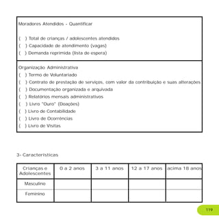 Moradores Atendidos - Quantificar
( ) Total de crianças / adolescentes atendidos
( ) Capacidade de atendimento (vagas)
( ) Demanda reprimida (lista de espera)
Organização Administrativa
( ) Termo de Voluntariado
( ) Contrato de prestação de serviços, com valor da contribuição e suas alterações
( ) Documentação organizada e arquivada
( ) Relatórios mensais administrativos
( ) Livro "Ouro" (Doações)
( ) Livro de Contabilidade
( ) Livro de Ocorrências
( ) Livro de Visitas
3- Características
Crianças e
Adolescentes
Masculino
Feminino
0 a 2 anos 3 a 11 anos 12 a 17 anos acima 18 anos
119
 