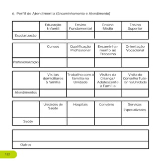6. Perfil de Atendimento (Encaminhamento e Atendimento)
Educação
Infantil
Ensino
Fundamental
Ensino
Médio
Ensino
Superior
Escolarização
Cursos Qualificação
Profissional
Encaminha-
mento ao
Traballho
Orientação
Vocacional
Profissionalização
Visitas
domiciliares
à família
Trabalho com a
família na
Unidade
Visitas da
Criança/
Adolescente
à Família
Visita do
Conselho Tute-
lar na Unidade
Atendimentos
Unidades de
Saúde
Hospitais Convênio Serviços
Especializados
Saúde
Outros
122
 