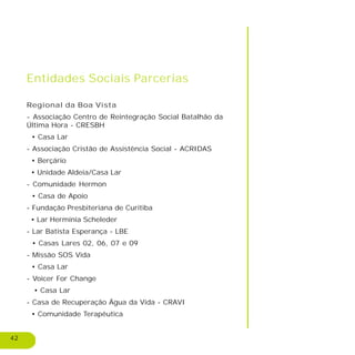 42
Entidades Sociais Parcerias
Regional da Boa Vista
- Associação Centro de Reintegração Social Batalhão da
Última Hora - CRESBH
• Casa Lar
- Associação Cristão de Assistência Social - ACRIDAS
• Berçário
• Unidade Aldeia/Casa Lar
- Comunidade Hermon
• Casa de Apoio
- Fundação Presbiteriana de Curitiba
• Lar Hermínia Scheleder
- Lar Batista Esperança - LBE
• Casas Lares 02, 06, 07 e 09
- Missão SOS Vida
• Casa Lar
- Voicer For Change
• Casa Lar
- Casa de Recuperação Água da Vida - CRAVI
• Comunidade Terapêutica
 