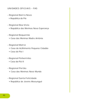 46
UNIDADES OFICIAIS - FAS
- Regional Bairro Novo
• República do Piá
- Regional Boa Vista
• República das Meninas Nova Esperança
- Regional Boqueirão
• Casa das Meninas Madre Antônia
- Regional Matriz
• Casa do Acilhimento Pequeno Cidadão
• Casa do Piá I
- Regional Pinheirinho
• Casa do Piá II
- Regional Portão
• Casa das Meninas Novo Mundo
- Regional Santa Felicidade
• República de Jovens Mossunguê
 