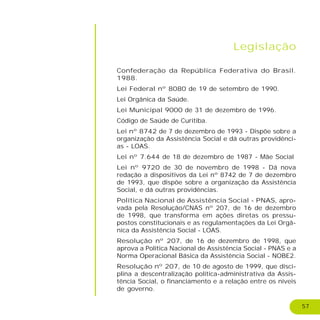 57
Legislação
Confederação da República Federativa do Brasil.
1988.
Lei Federal nº 8080 de 19 de setembro de 1990.
Lei Orgânica da Saúde.
Lei Municipal 9000 de 31 de dezembro de 1996.
Código de Saúde de Curitiba.
Lei nº 8742 de 7 de dezembro de 1993 - Dispõe sobre a
organização da Assistência Social e dá outras providênci-
as - LOAS.
Lei nº 7.644 de 18 de dezembro de 1987 - Mãe Social
Lei nº 9720 de 30 de novembro de 1998 - Dá nova
redação a dispositivos da Lei nº 8742 de 7 de dezembro
de 1993, que dispõe sobre a organização da Assistência
Social, e dá outras providências.
Política Nacional de Assistência Social - PNAS, apro-
vada pela Resolução/CNAS nº 207, de 16 de dezembro
de 1998, que transforma em ações diretas os pressu-
postos constitucionais e as regulamentações da Lei Orgâ-
nica da Assistência Social - LOAS.
Resolução nº 207, de 16 de dezembro de 1998, que
aprova a Política Nacional de Assistência Social - PNAS e a
Norma Operacional Básica da Assistência Social - NOBE2.
Resolução nº 207, de 10 de agosto de 1999, que disci-
plina a descentralização política-administrativa da Assis-
tência Social, o financiamento e a relação entre os níveis
de governo.
 