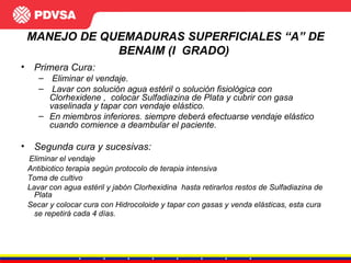 MANEJO DE QUEMADURAS SUPERFICIALES “A” DE BENAIM (I  GRADO)  Primera Cura: Eliminar el vendaje. Lavar con solución agua estéril o solución fisiológica con Clorhexidene ,  colocar Sulfadiazina de Plata y cubrir con gasa vaselinada y tapar con vendaje elástico. En miembros inferiores. siempre deberá efectuarse vendaje elástico cuando comience a deambular el paciente. Segunda cura y sucesivas: Eliminar el vendaje Antibiotico terapia según protocolo de terapia intensiva Toma de cultivo Lavar con agua estéril y jabón Clorhexidina  hasta retirarlos restos de Sulfadiazina de Plata Secar y colocar cura con Hidrocoloide y tapar con gasas y venda elásticas, esta cura  se repetirá cada 4 días.   