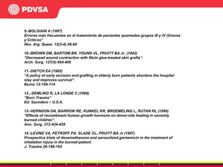 9.-BOLGIANI A (1997)  Errores más frecuentes en el tratamiento de pacientes quemados grupos III y IV (Graves y Críticos”  Rev. Arg. Quem. 12(3-4):56-60  10.-BROWN DM, BARTOM BR, YOUND VL, PRUITT BA Jr. (1992)  “ Decreased wound contraction with fibrin glue-treated skin grafts”.  Arch. Surg. 127(4):404-406  11.-DIETCH EA (1985)  “ A policy of early excision and grafting in elderly burn patients shortens the hospital stay and improves survival”.  Burns 12:109-114  12.,-DEMLING R, LA LONDE C (1989)  “ Burn Trauma”  Ed. Saunders – U.S.A. 13.-HERNDON DN, BARROW RE, KUNKEL KR, BROEMELING L, RUTAN RL (1990)  “ Effects of recombinant human growth hormone on donor-site healing in severely burned children”.  Ann. Surg. 212:424-429  14.-LEVINE VA, PETROFF PA, SLADE CL, PRUITT BA Jr (1987)  Prospective trials of dexamethasone and aerosolized gentamicin in the treatment of inhalation injury in the burned patient.  J. Trauma 28:188-193  