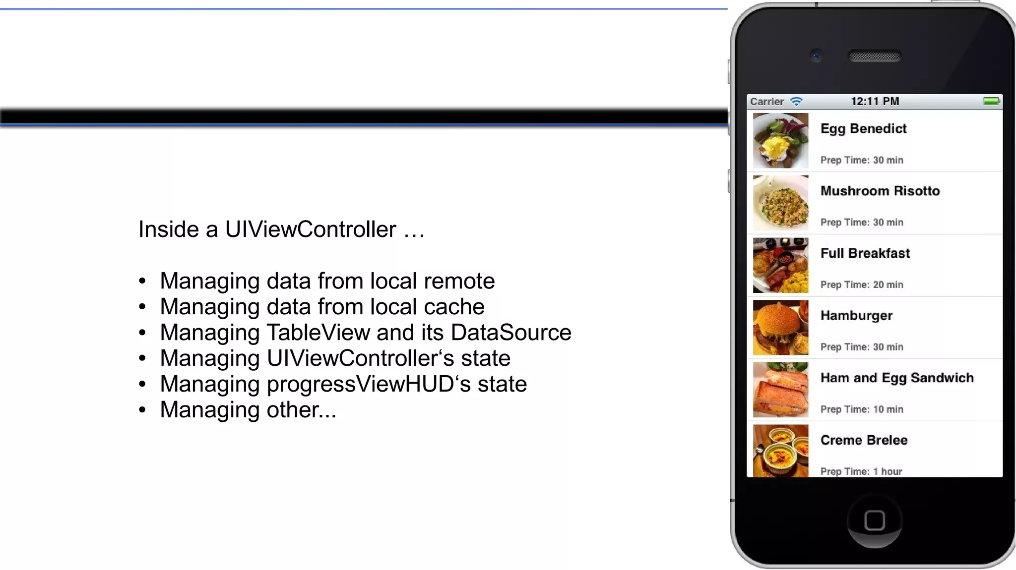 Reality
Inside a UIViewController …
●
Managing data from local remote
●
Managing data from local cache
●
Managing TableView and its DataSource
●
Managing UIViewController‘s state
●
Managing progressViewHUD‘s state
●
Managing other...
 