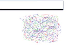 Reality
you are breakfest with a spagetthi code
 