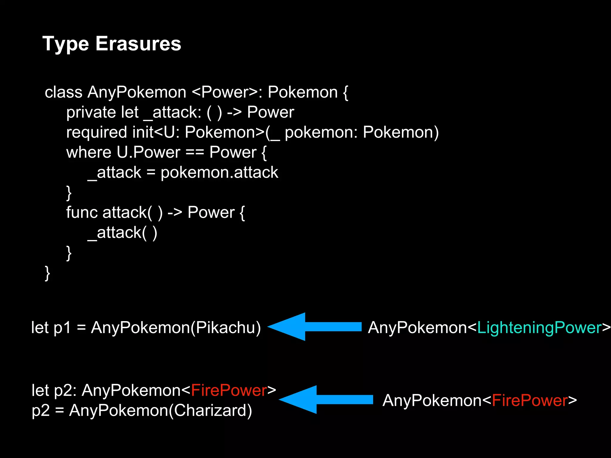 Type Erasures
let p1 = AnyPokemon(Pikachu)
let p2: AnyPokemon<FirePower>
p2 = AnyPokemon(Charizard)
AnyPokemon<LighteningPower>
AnyPokemon<FirePower>
class AnyPokemon <Power>: Pokemon {
private let _attack: ( ) -> Power
required init<U: Pokemon>(_ pokemon: Pokemon)
where U.Power == Power {
_attack = pokemon.attack
}
func attack( ) -> Power {
_attack( )
}
}
 