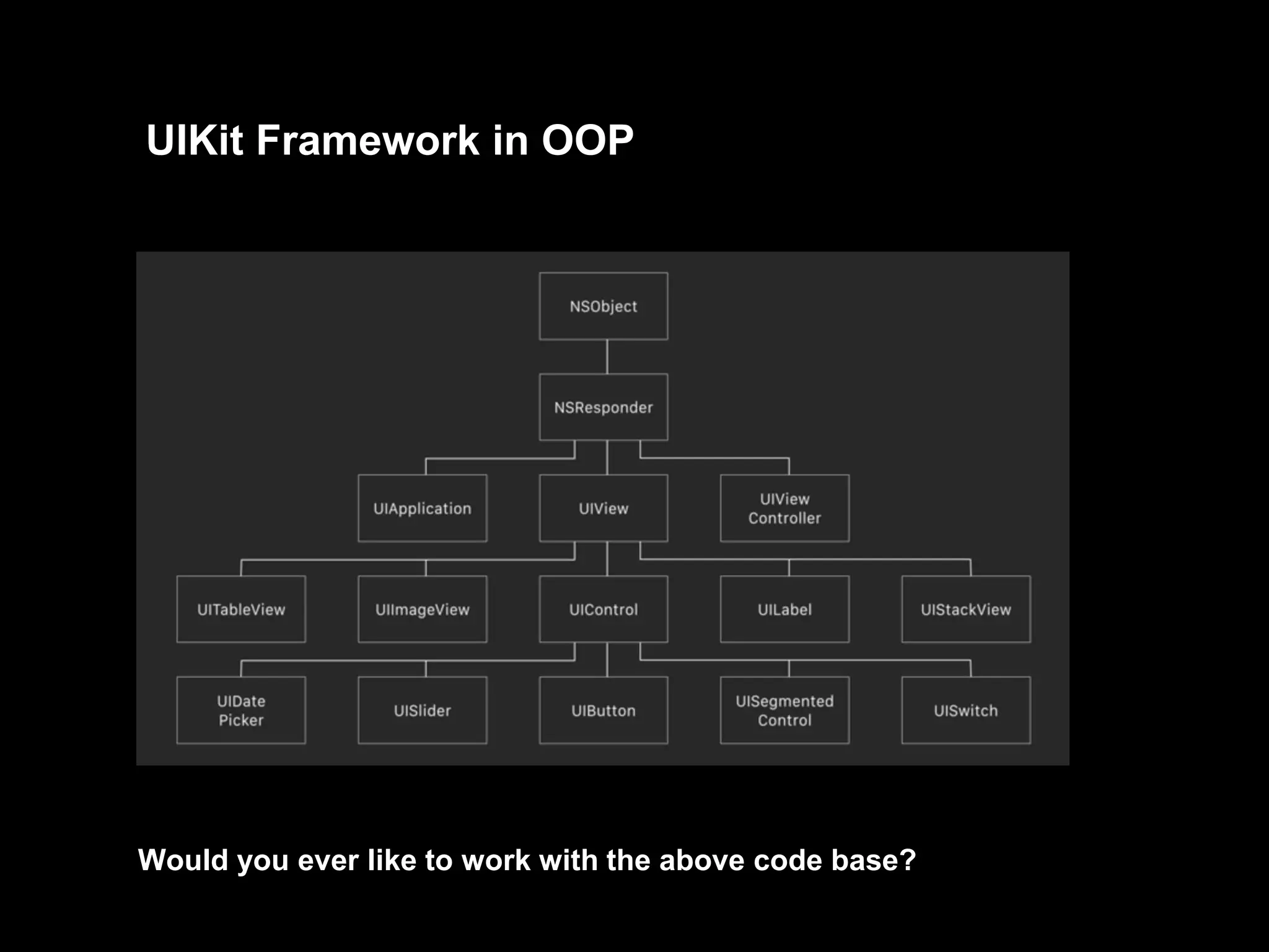 UIKit Framework in OOP
Would you ever like to work with the above code base?
 