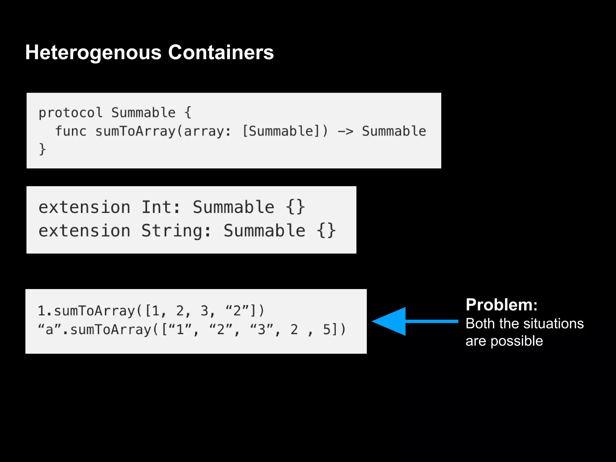 Heterogenous Containers
Problem:
Both the situations
are possible
 