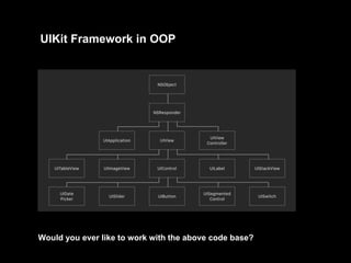 UIKit Framework in OOP
Would you ever like to work with the above code base?
 