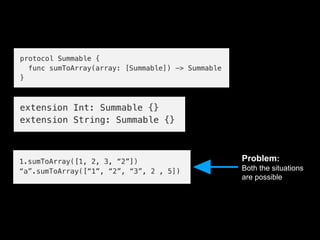 Problem:
Both the situations
are possible
 