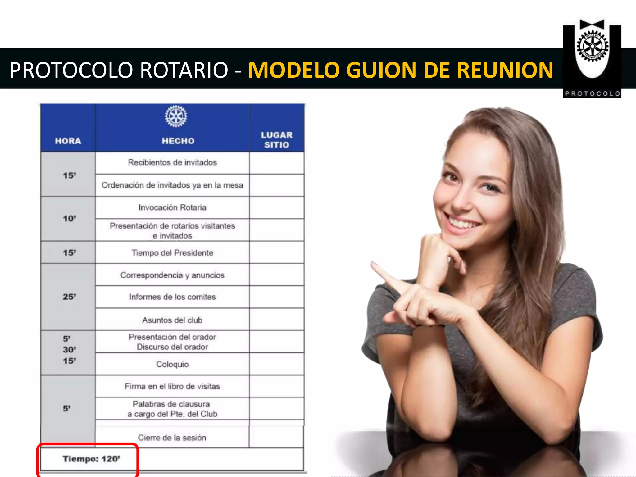 PROTOCOLO ROTARIO - MODELO GUION DE REUNION IO
 