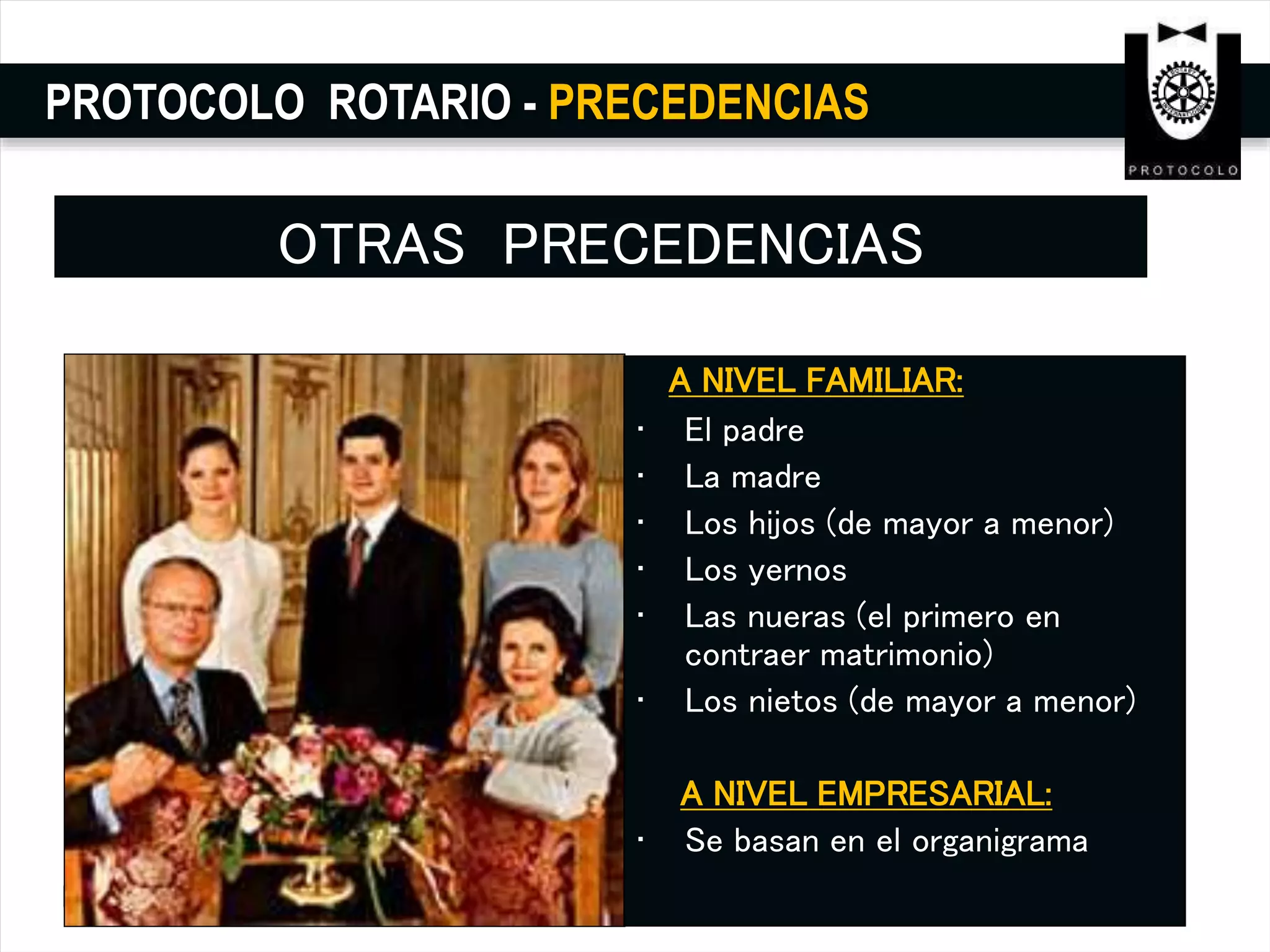 PROTOCOLO ROTARIO - PRECEDENCIAS
OTRAS PRECEDENCIAS
A NIVEL FAMILIAR:
• El padre
• La madre
• Los hijos (de mayor a menor)
• Los yernos
• Las nueras (el primero en
contraer matrimonio)
• Los nietos (de mayor a menor)
A NIVEL EMPRESARIAL:
• Se basan en el organigrama
 